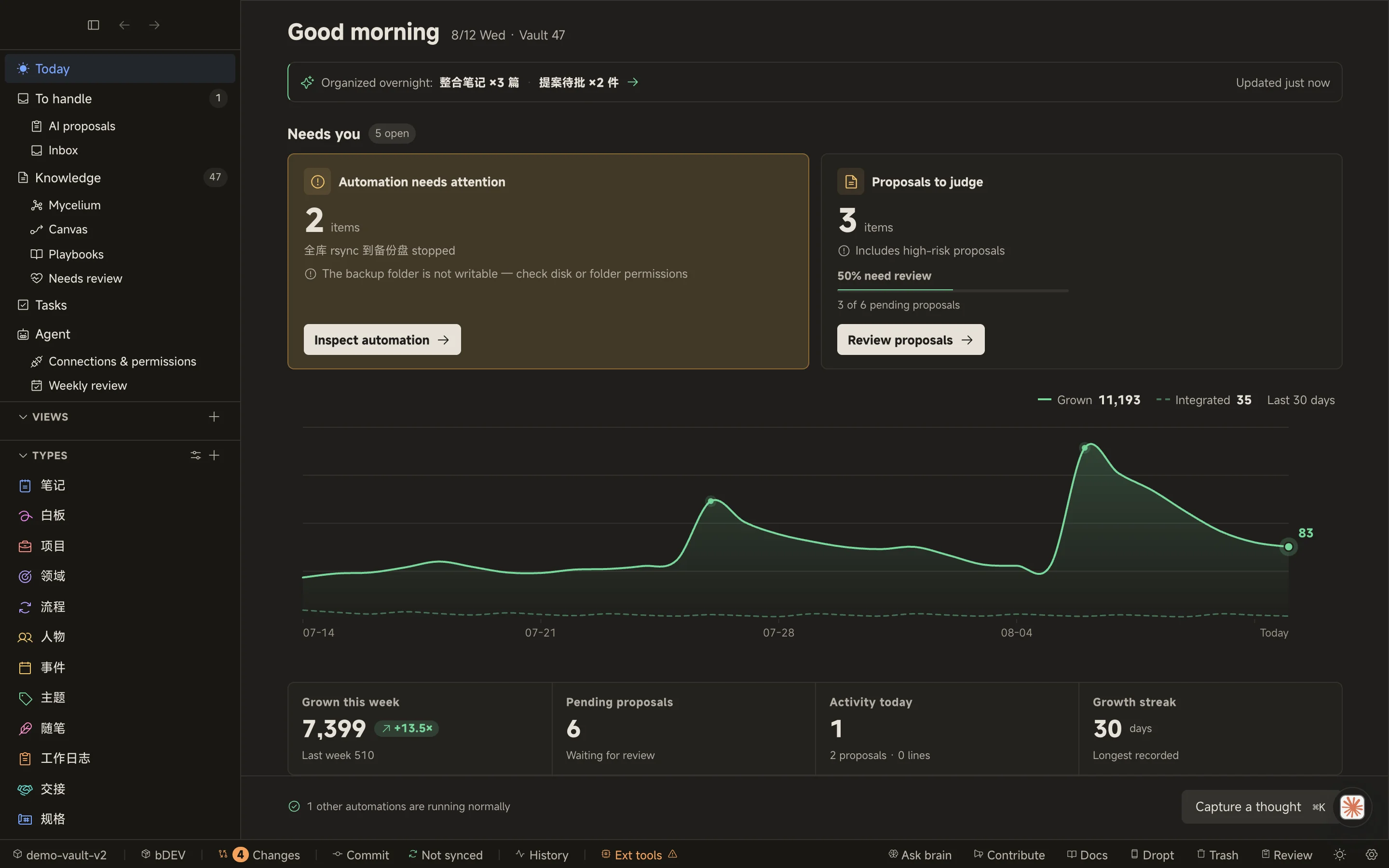 Mycel Command Center: pending proposals, loop band, and vault health overview