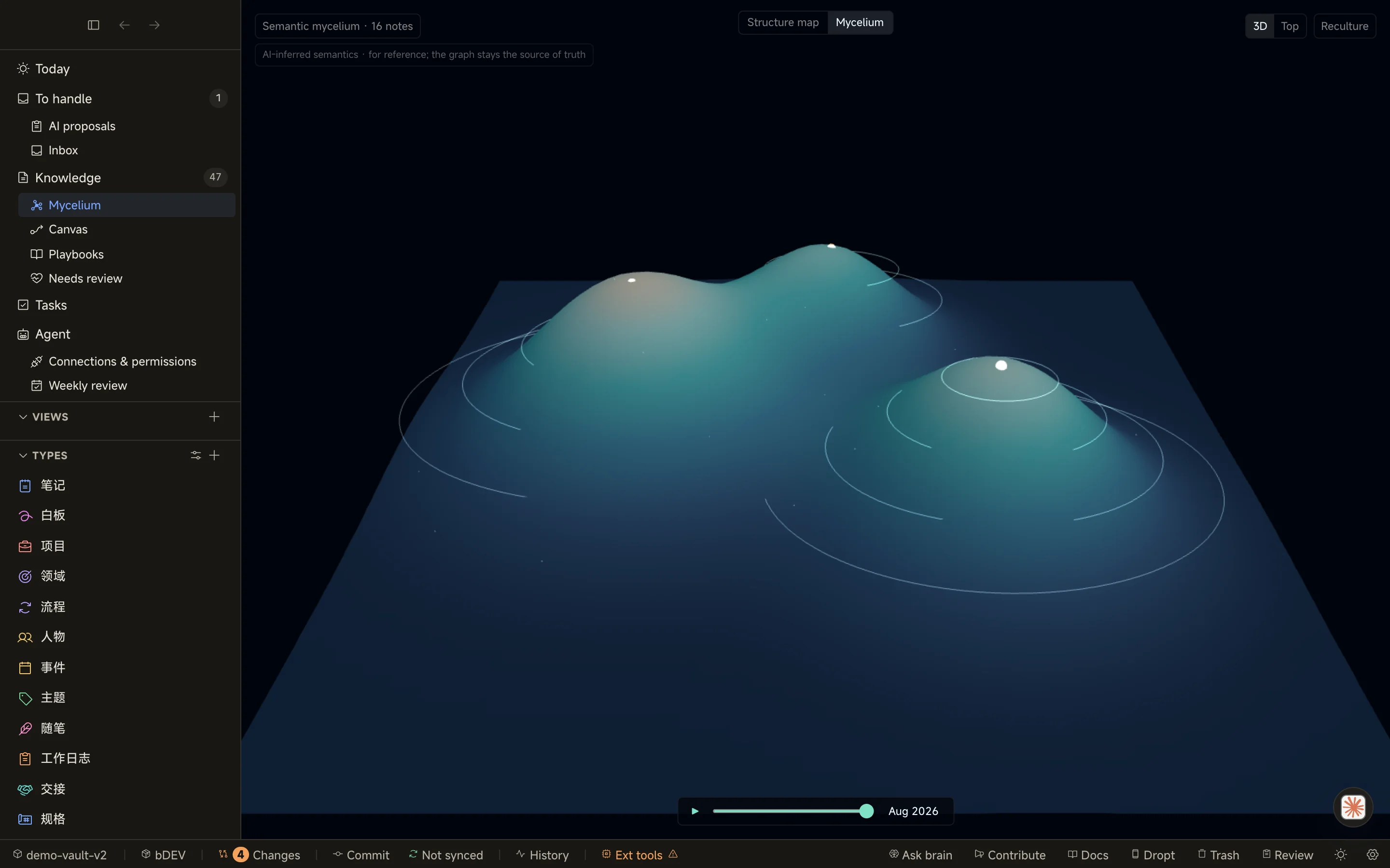 Mycel Knowledge Galaxy: hovering a node lights its one-hop neighborhood