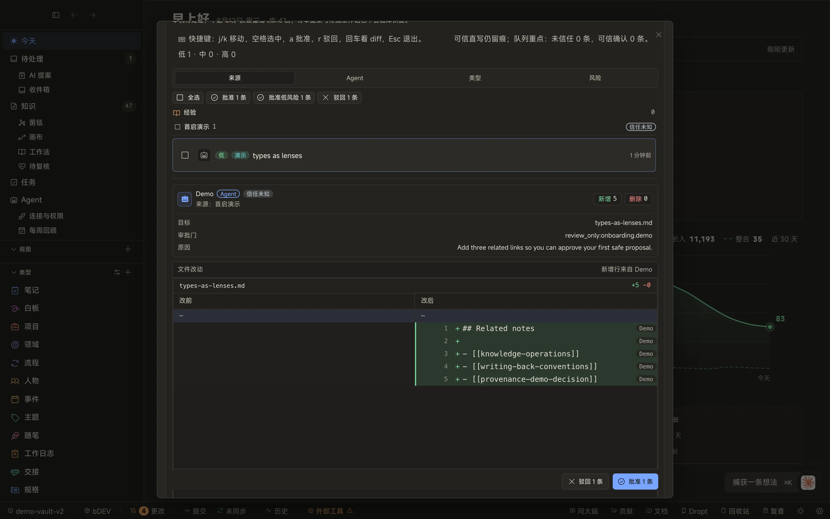 Mycel 提案审批与差异对比界面